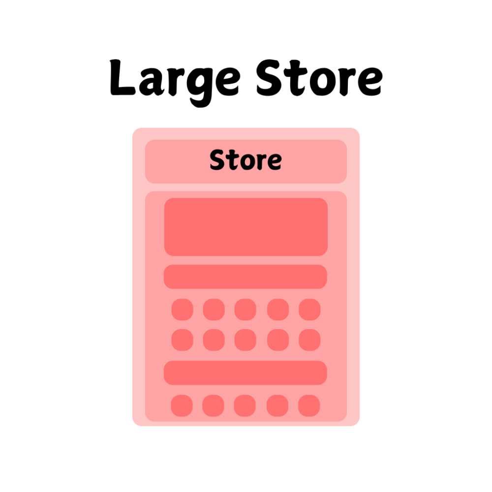 Large E-Commerce